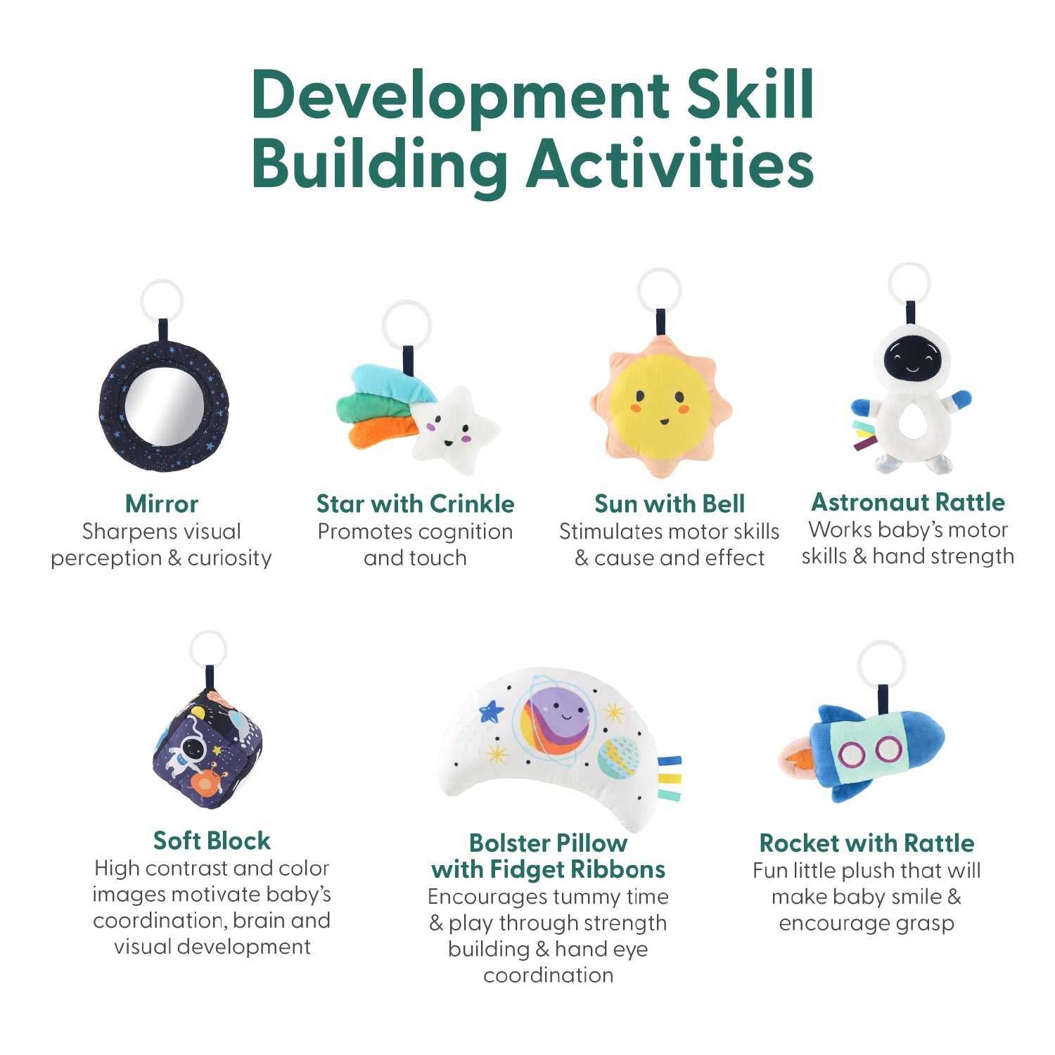 How to Encourage Curiosity Development in Newborn: Simple Proven Tips