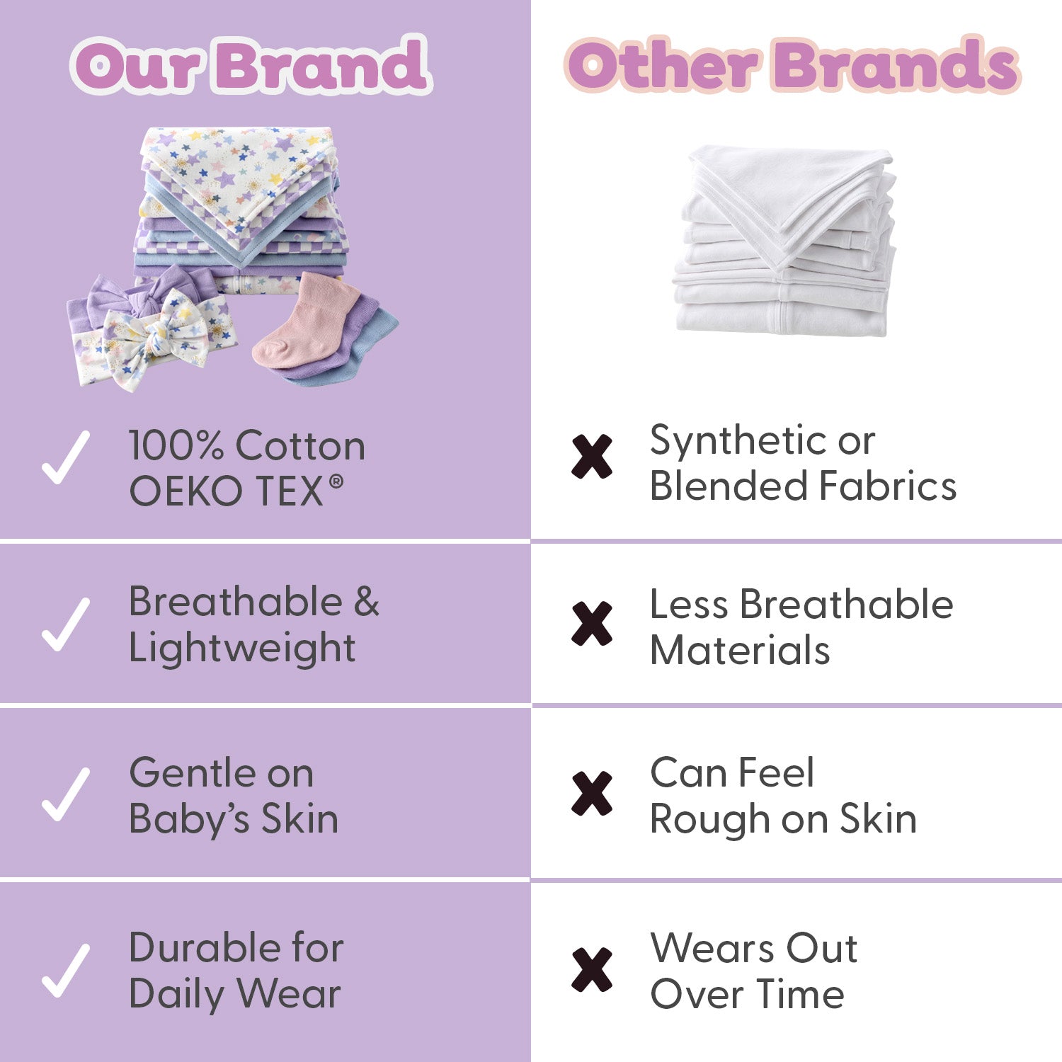 Sky Sparkle 15-Piece Baby Girl Clothes Set
