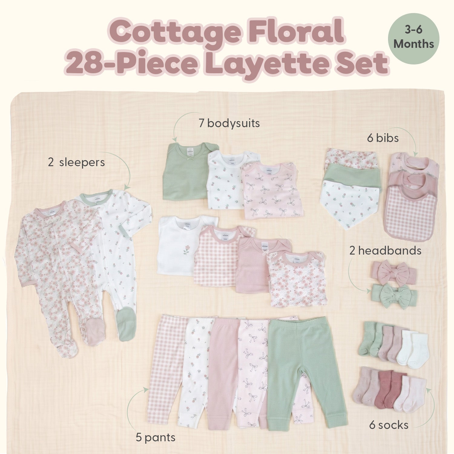 Baby Layette Clothing Gift Set for Girls, Cottage Floral, 28 Piece