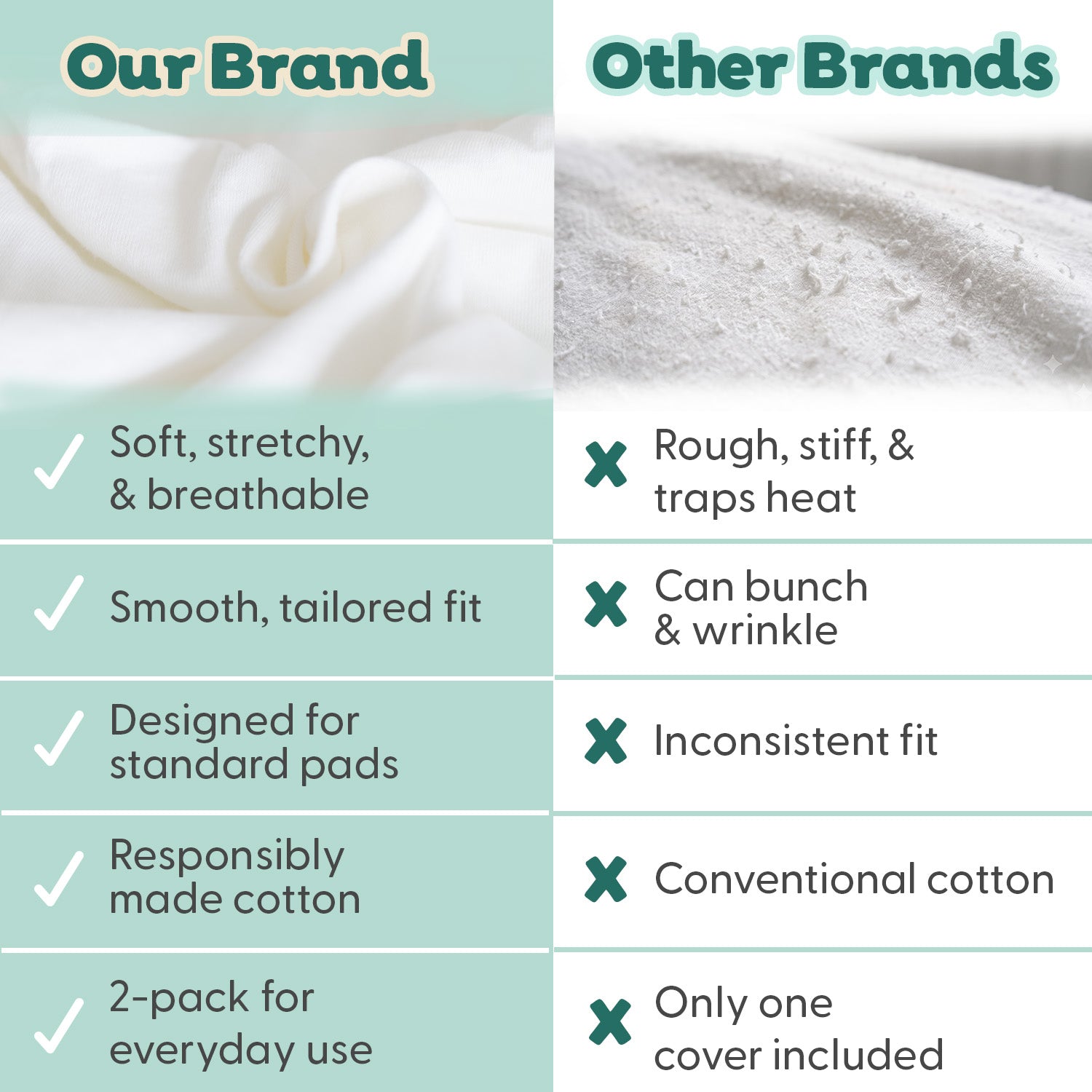 Woodland Botanical, Solid Sage Organic Cotton Playard Sheets for Baby Boys and Girls, 2-Pack