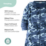 Blue Camo Baby Layette Gift Set, 23 Pieces The Peanutshell