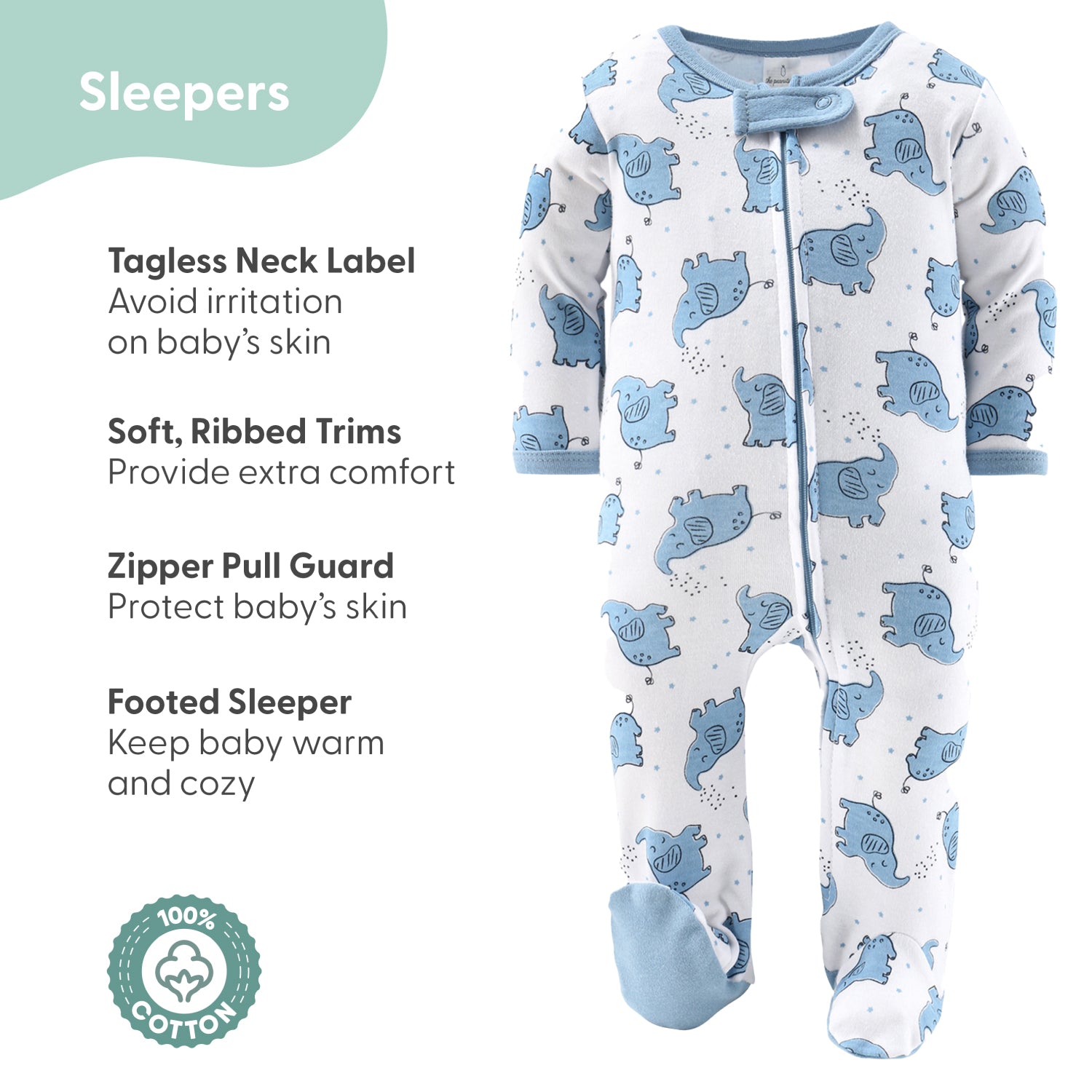 Layette Gift Set for Baby Boys - Elephant Blue, 30 Piece Farallon Brands