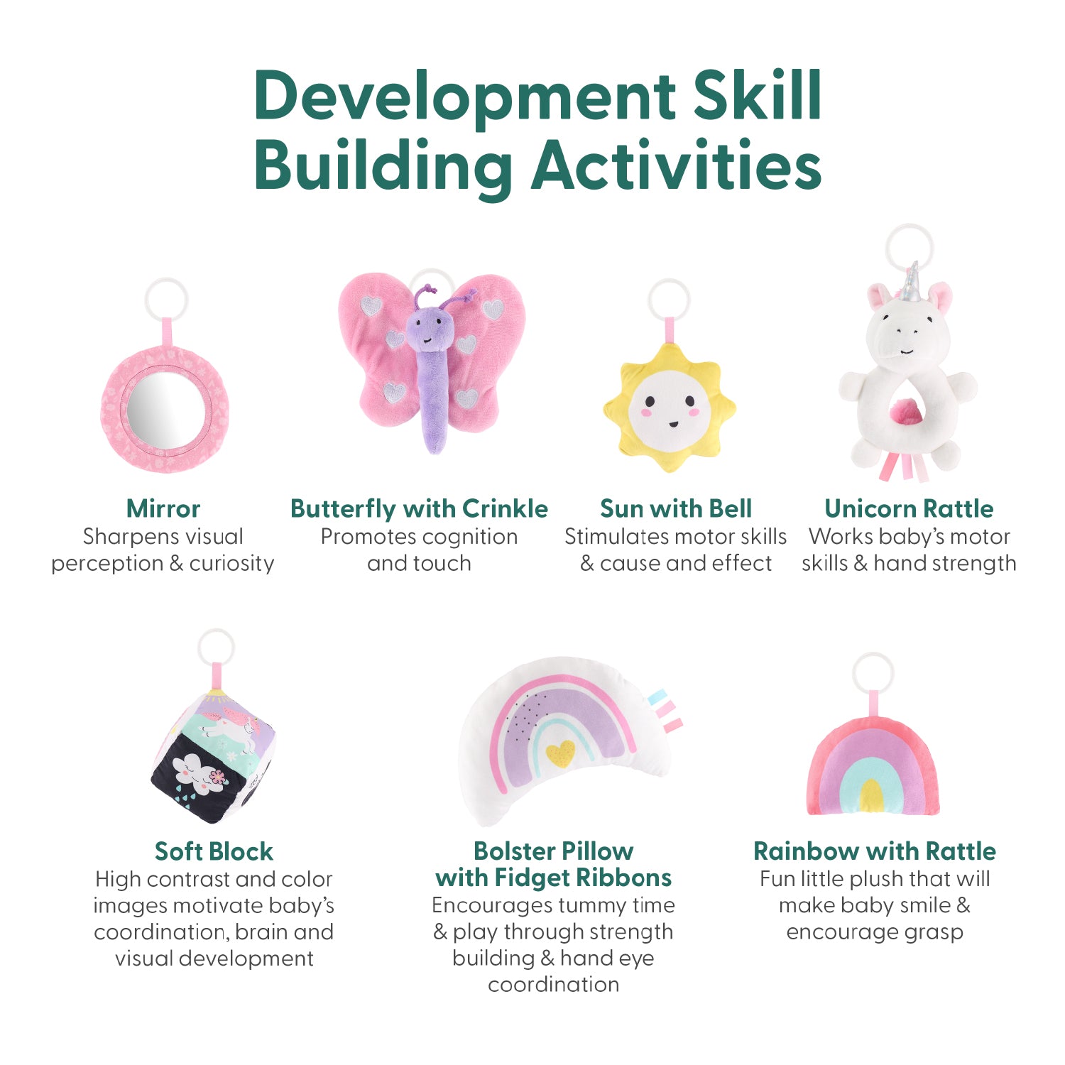 How to Encourage Curiosity Development in Newborn: Simple Proven Tips