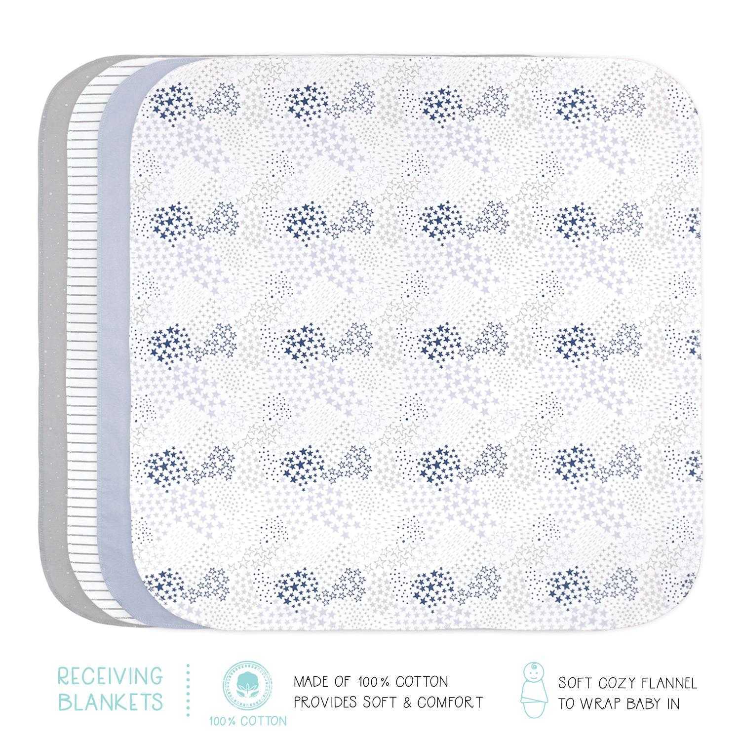 Blue, Grey Baby Layette Gift Set, 23 Piece