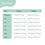 Pastel 5 Pack Baby Girl Pants Set